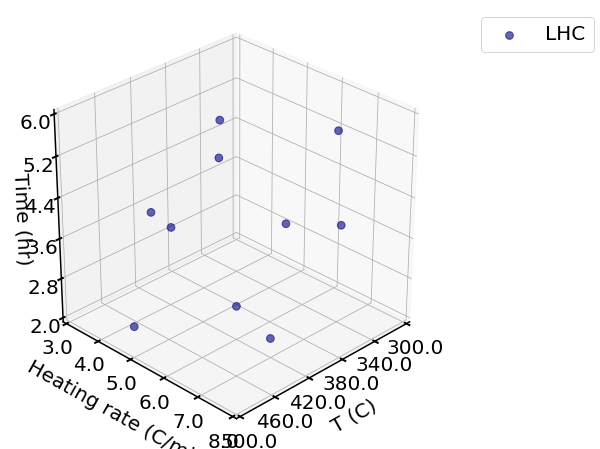 ../_images/examples_04_NDC_catalyst_6_4.png