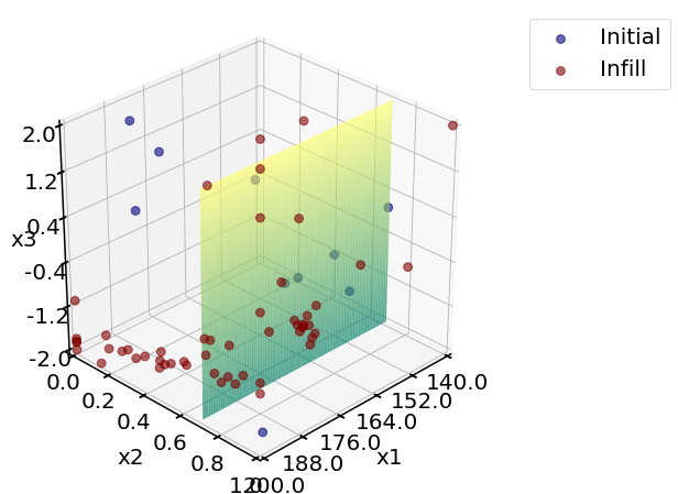 ../_images/examples_05_PFR_yield_12_1.png