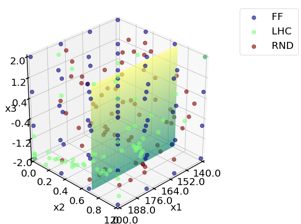 ../_images/examples_05_PFR_yield_12_3.png
