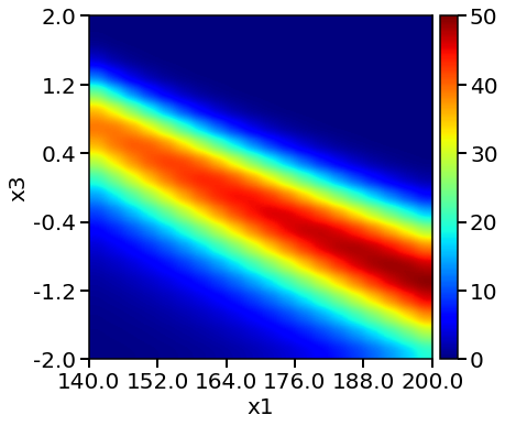 ../_images/examples_05_PFR_yield_14_2.png