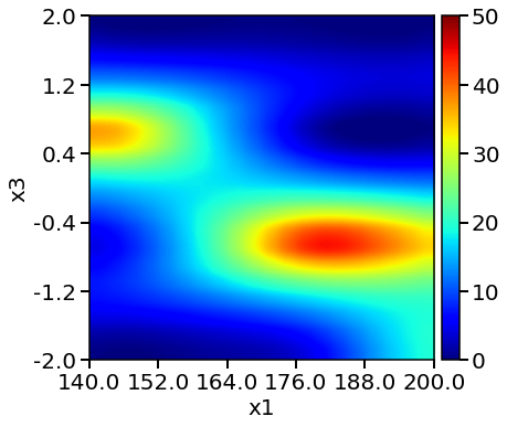 ../_images/examples_05_PFR_yield_14_4.png