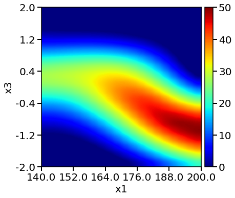 ../_images/examples_05_PFR_yield_14_6.png
