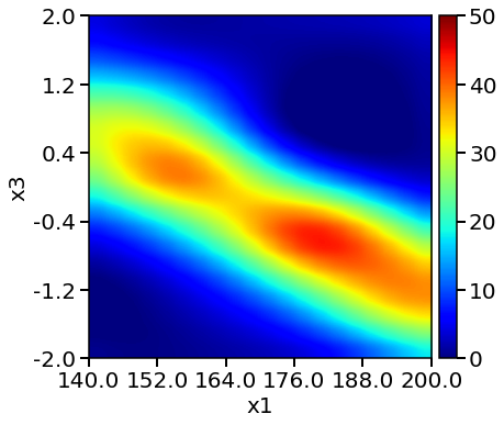 ../_images/examples_05_PFR_yield_14_8.png