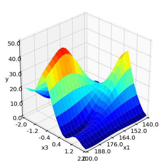 ../_images/examples_05_PFR_yield_16_3.png